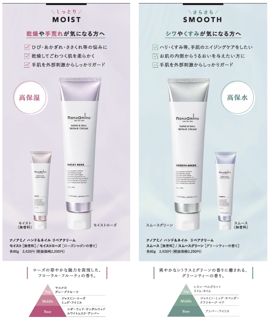 New ﾅﾉｱﾐﾉ H&N ﾘﾍﾟｱｸﾘｰﾑ ﾓｲｽﾄ 80g(無香料) 24.8.21発売